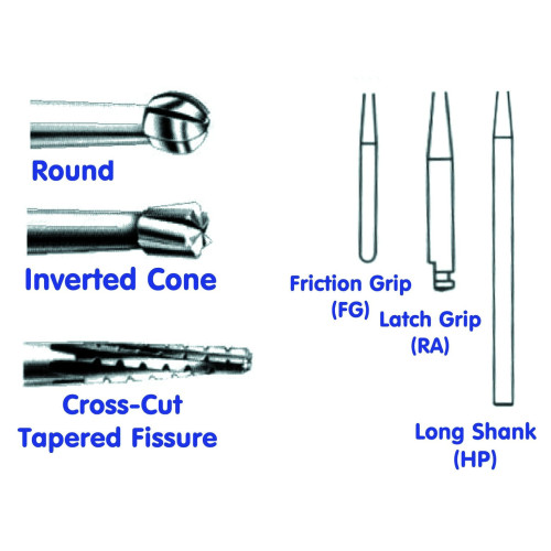 Bur FG Round 008/1 (X-Small) *1