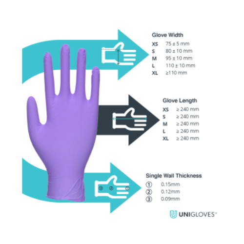 Stronghold Premium Nitrile Powder Free Chemo Gloves Purple Extra Small