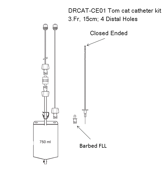 Infusion Concepts Urinary TomCat Collection Kit