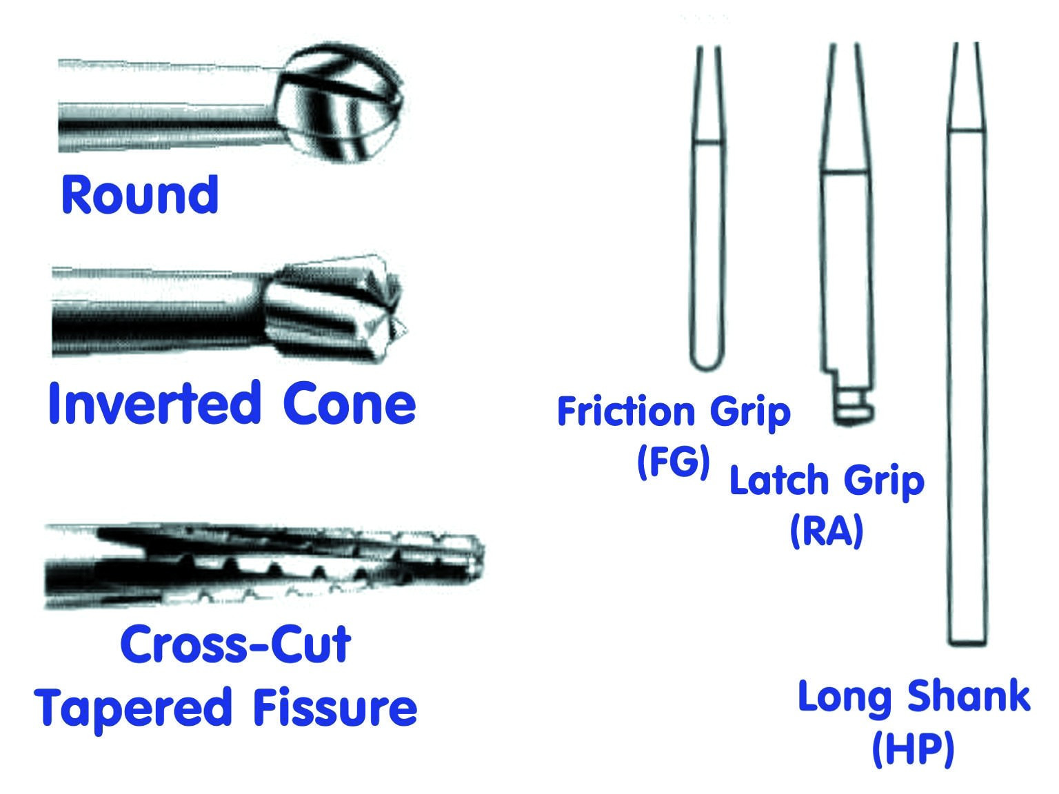 Vet Direct - Bur FG Cross Cut Tapered